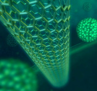 The European Commission defines nanomaterials